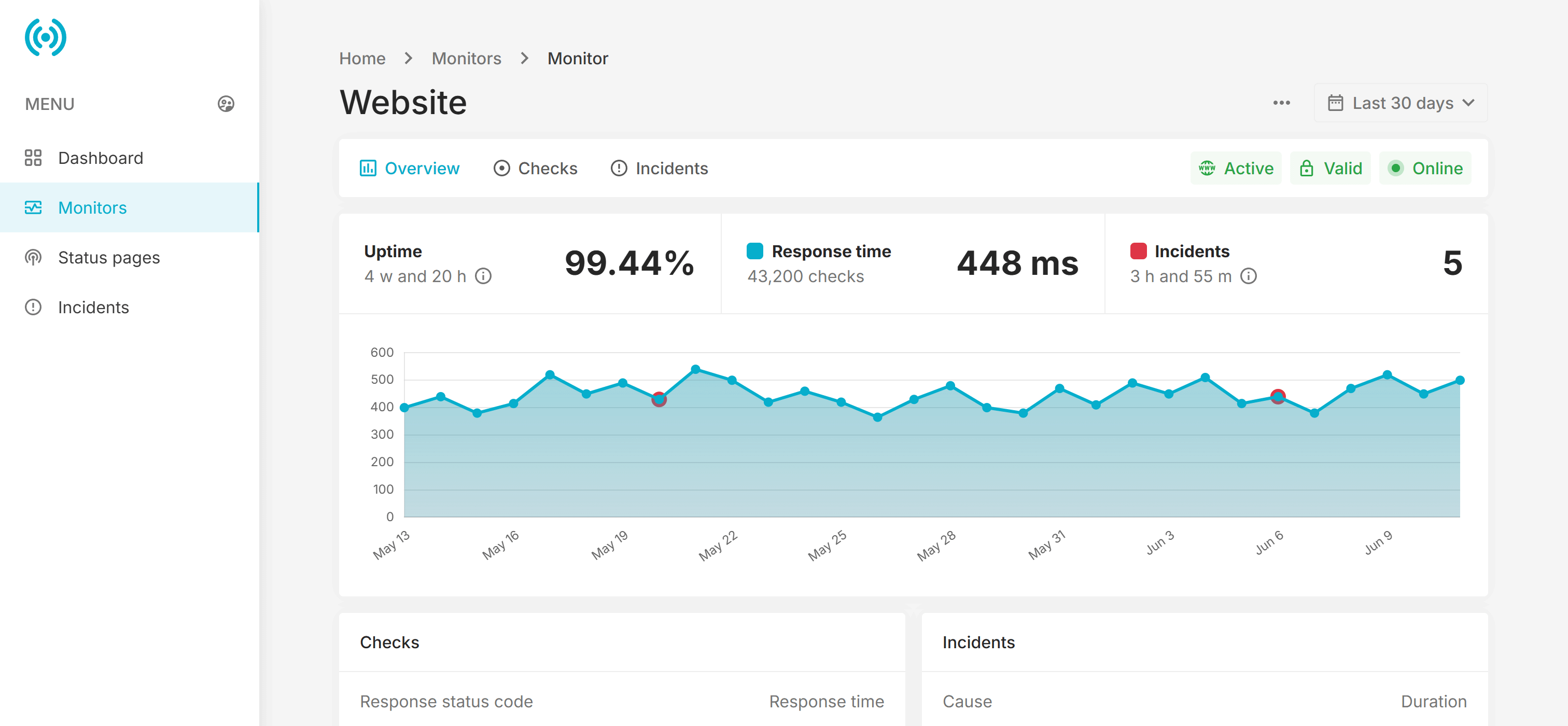 BrandSentryPro.com